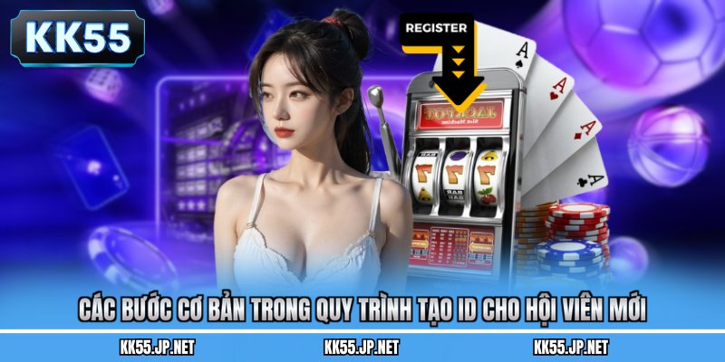 Các bước cơ bản trong quy trình tạo ID cho hội viên mới